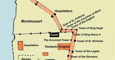 history of acre.